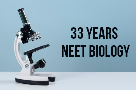 33 years NEET Biology