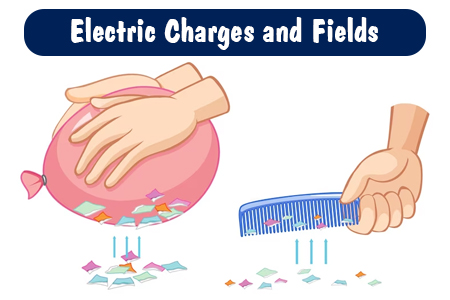 Electric Charges and Fields