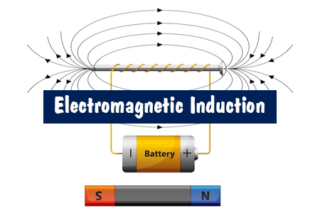 Electromagnetic Induction