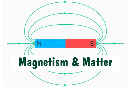 Magnetism and Matter